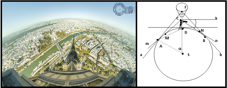 Horizont - Tragom (ne)vidljive geometrije